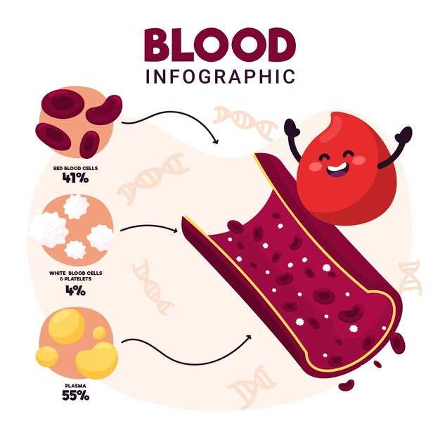 Увеличение объема крови: какие факторы влияют на это?